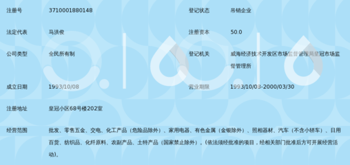 威海經(jīng)濟(jì)技術(shù)開發(fā)區(qū)經(jīng)濟(jì)技術(shù)聯(lián)合開發(fā)公司 引領(lǐng)區(qū)域家電零售新潮流